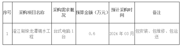 微信截图_20240221171849.jpg